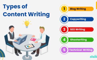 Top 5 Types Of Content Writing